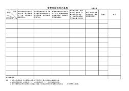 变配电房巡视记录表(1)