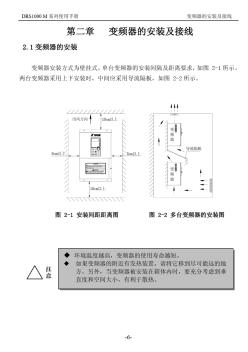 變頻器安裝及接線4