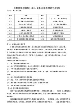 古建筑修建工程建设施工监理表格样式(35页)(优质版)