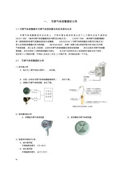 可燃气体报警器设计选型及安装指导..