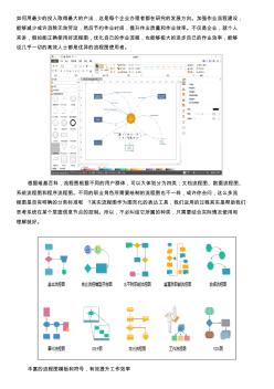 可視化流程圖軟件