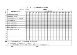 台式钻床点检保养记录表1232