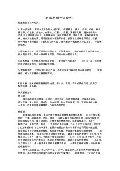 史上最全的家具材料分类说明分析(20201028164115)