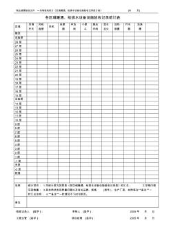 各区域暖通、给排水设备设施验收记录统计表