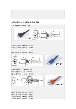 各國(guó)電源線標(biāo)準(zhǔn)及插頭規(guī)格(附圖)(20201029180425)