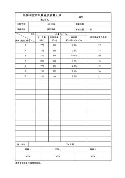 各房间室内风量温度测量记录