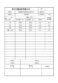 各房间室内风量温度测量记录讲课稿