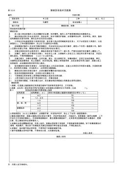 各班組安全技術(shù)交底表