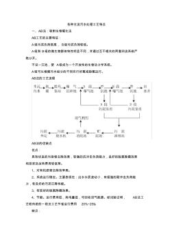 各种主流污水处理工艺特点