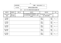 各种安全检查记录表(全面)