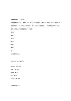 各种常用金属材料及铝合金导热系数