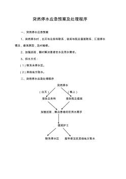 各种应急预案及处理流程