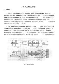 各种材料点焊方法和工艺标准讲解