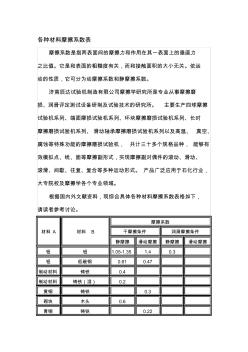 各種材料摩擦系數(shù)表