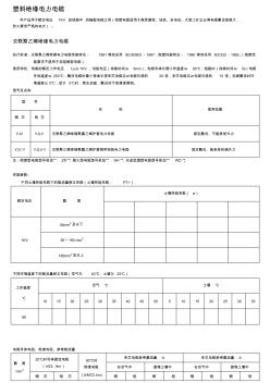 各种电线电缆参数大全