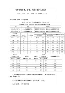 各种电缆规格