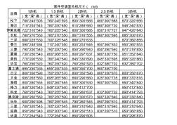 各种空调室外机尺寸统计表