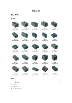 各种砖的规格材质以及对应定额