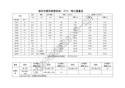 各種管材壁厚