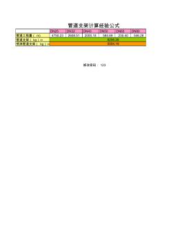 各種管道支架計算經驗公式 (2)