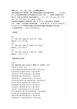 各等級混凝土常用配合比