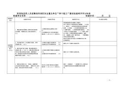 各类人员密集场所消防安全重点单位“四个能力”建设检查考评评分标准