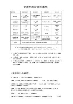 各类住宅电梯,楼梯(数量,类型)设置原则剖析