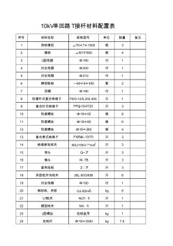 各类杆型杆头材料配置表