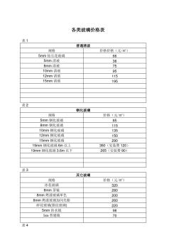 各类玻璃价格表 (6)