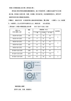 各類鋼筋砼管相關(guān)規(guī)格參數(shù)