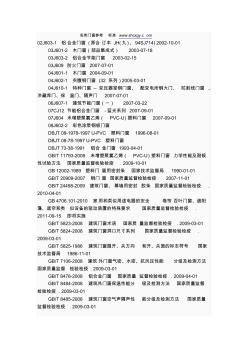 各类门窗参考标准