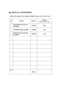 各级人员安全生产责任制考核表 (2)