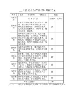 各级各部门及管理人员安全生产责任制执行情况与考核记录