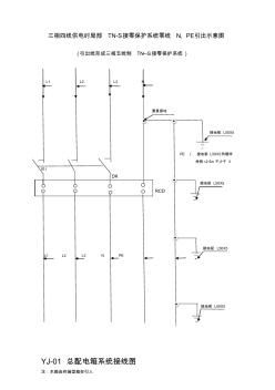 各级配电箱接线系统图 (6)