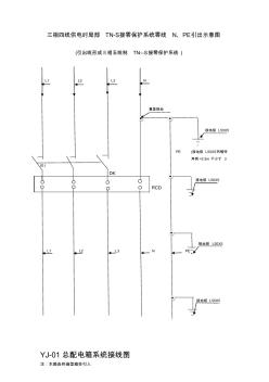各级配电箱接线系统图(20201023160252)