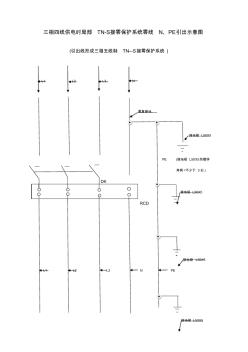 各级配电箱接线系统图(20201023180546)