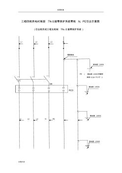 各级配电箱接线系统图(20201023180633)