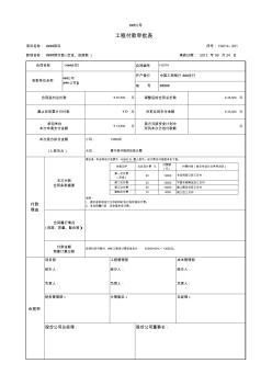 合同中间支付、进度款、定金表格