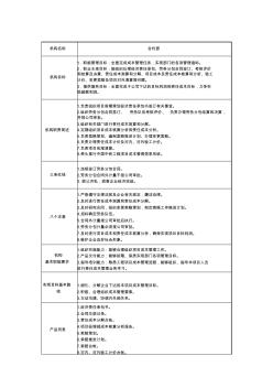 合约部机构、人员岗位职责