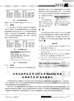 合肥优视科技采用ADI公司Blackfin双核处理器开发IP监控摄像机