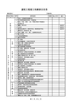 合肥建筑工程竣工档案移交目录