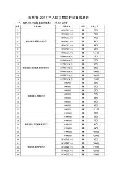 吉林省2017年人防工程防护设备信息价