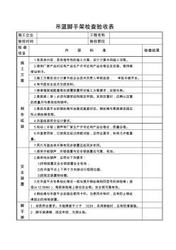 吊籃腳手架檢查驗(yàn)收表1