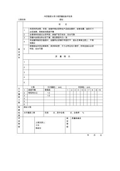 吊顶基底分项工程项目质量检验评定表(表格模板、格式)