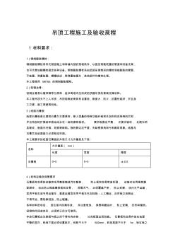 吊顶工程施工及验收规程 (2)