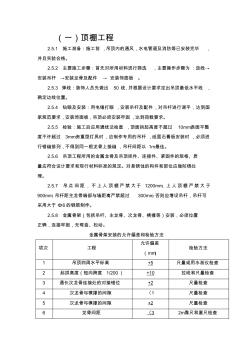 吊頂施工組織設(shè)計方案方案