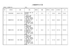 吊顶装修工程清单汇总(修订01-12) (2)