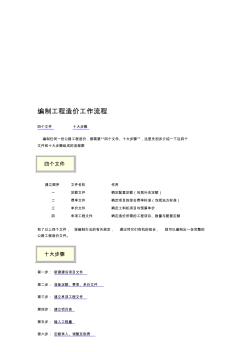 同望软件编制工程施工造价工作流程