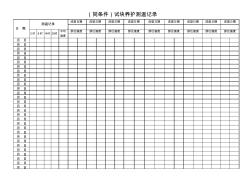 同条件试块养护测温记录