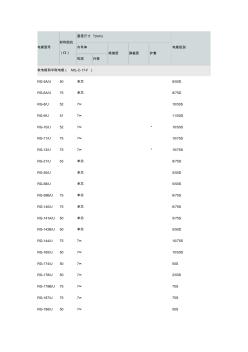 同軸電纜尺寸列表(20201028105224)